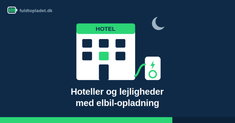 Hoteller og ferielejligheder med elbil-opladning – sov, mens bilen lader (2026-guide)